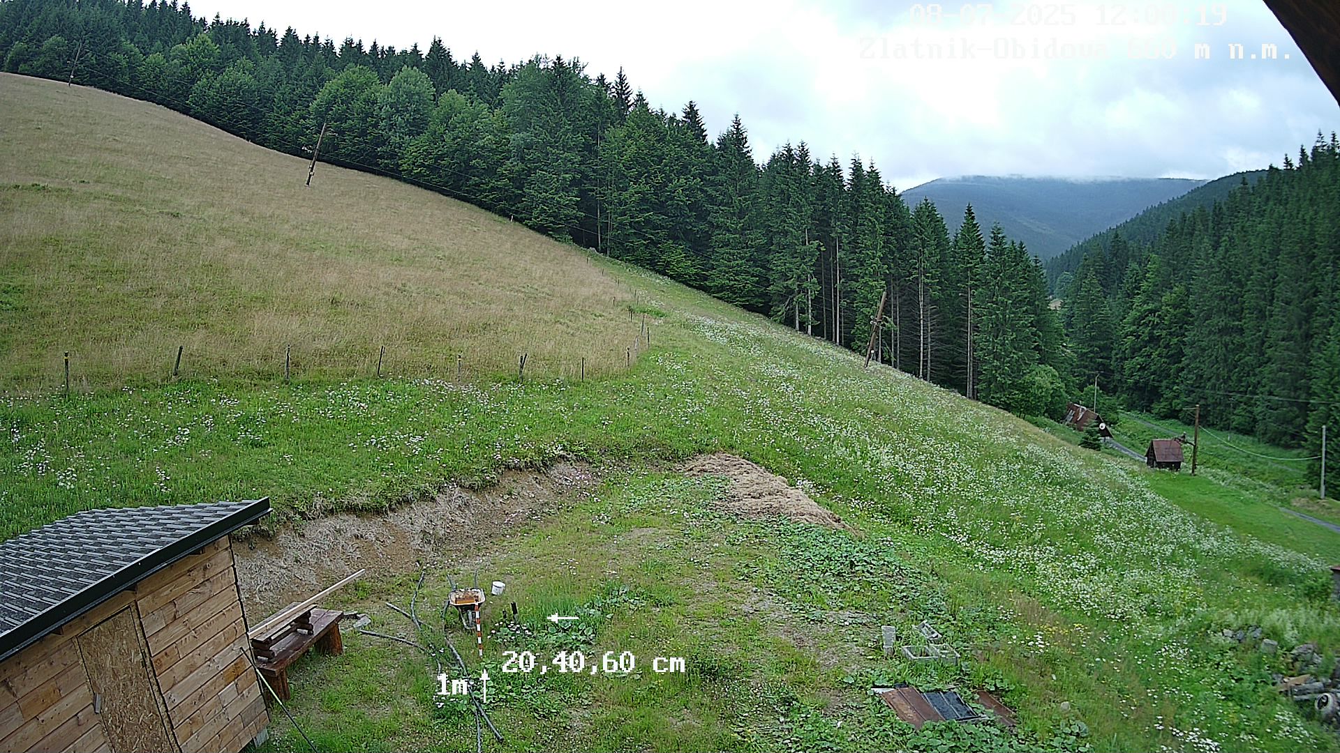 Webcamera IMG