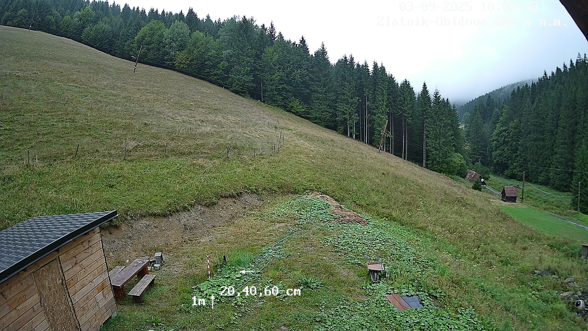 Webcamera IMG